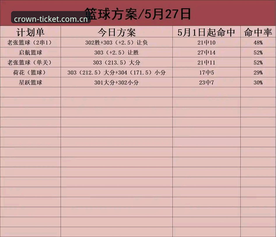皇冠体彩APP安装攻略详解：从下载到注册的完整指南