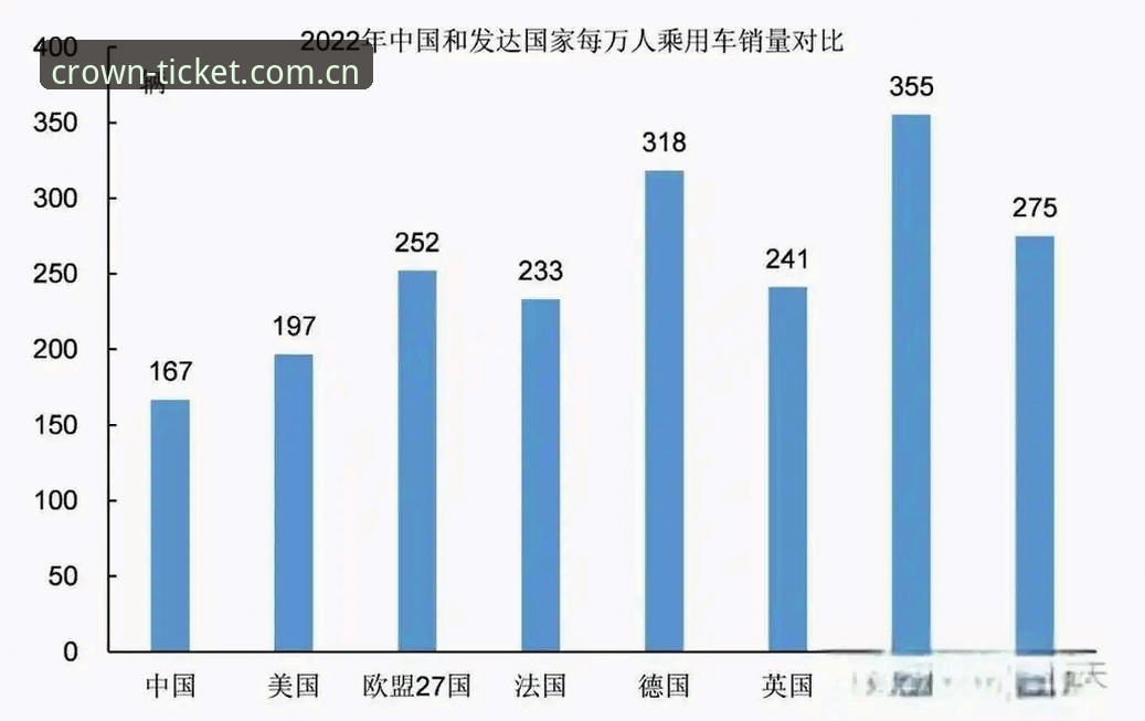 5个关键因素揭示世界杯观赛危机：从签证困局到冷场预警的全景分析