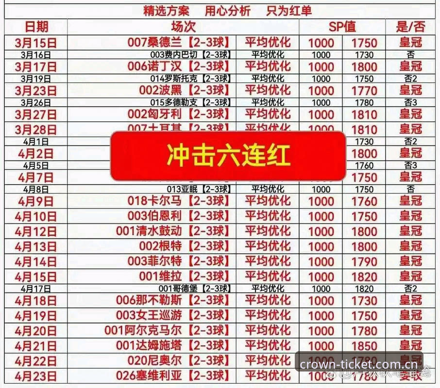 皇冠体彩平台安全下载与注册操作教程