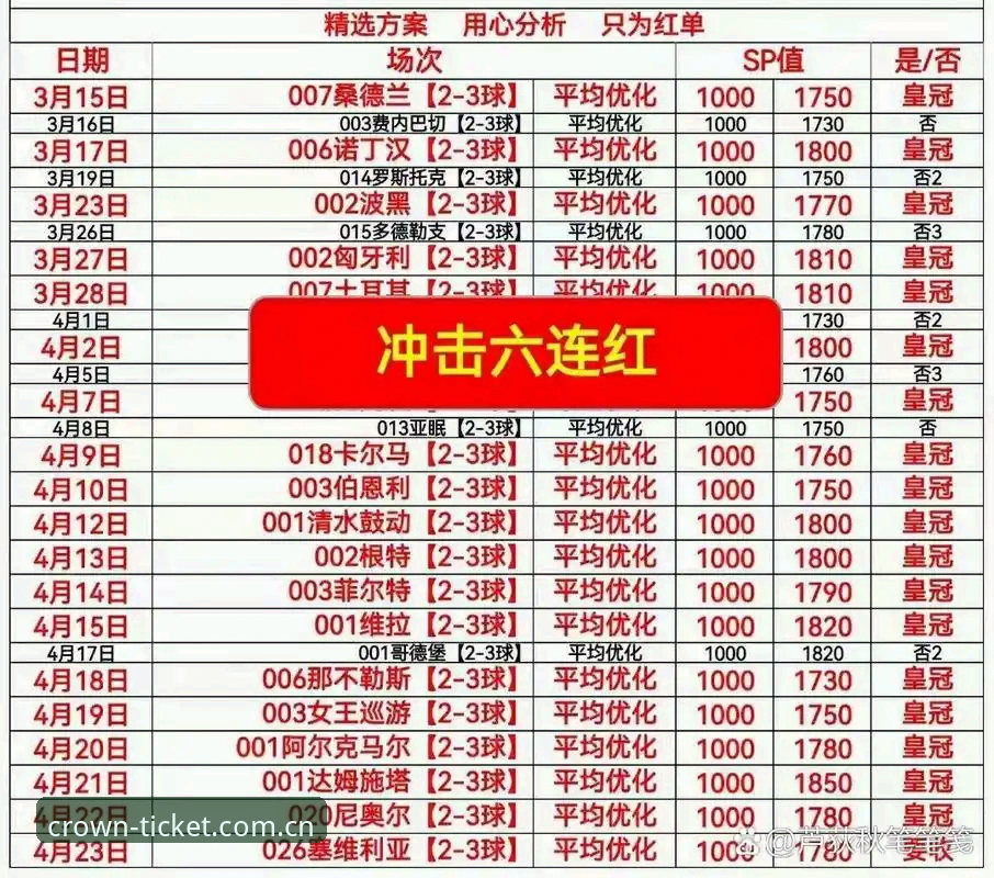 皇冠体彩平台实用指南：官方最新版下载与注册全攻略