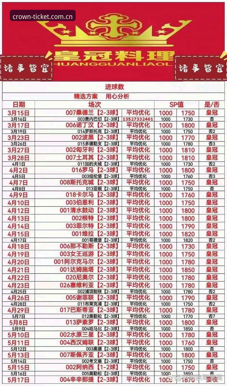 皇冠体彩怎么打不开怎么下载？皇冠体彩平台新手完整操作指南