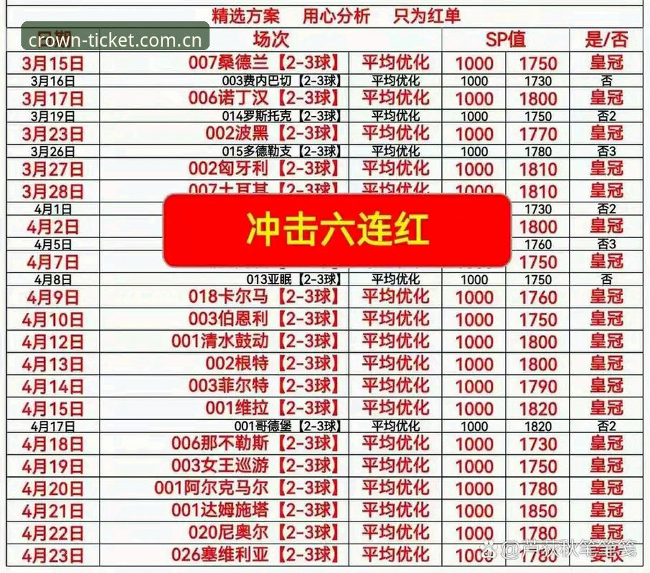 皇冠体彩平台深度评测：从APP下载到提现规则的全面体验报告