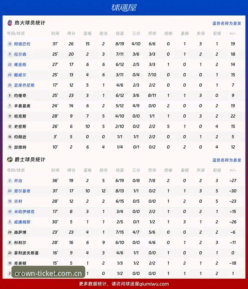 都灵德比深度解析：备战数据与历史交锋全览