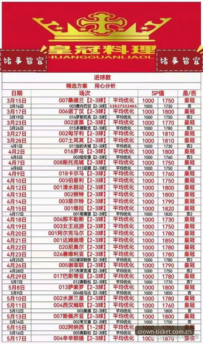 深度揭秘皇冠体彩最新官网入口功能：你不知道的隐藏升级细节