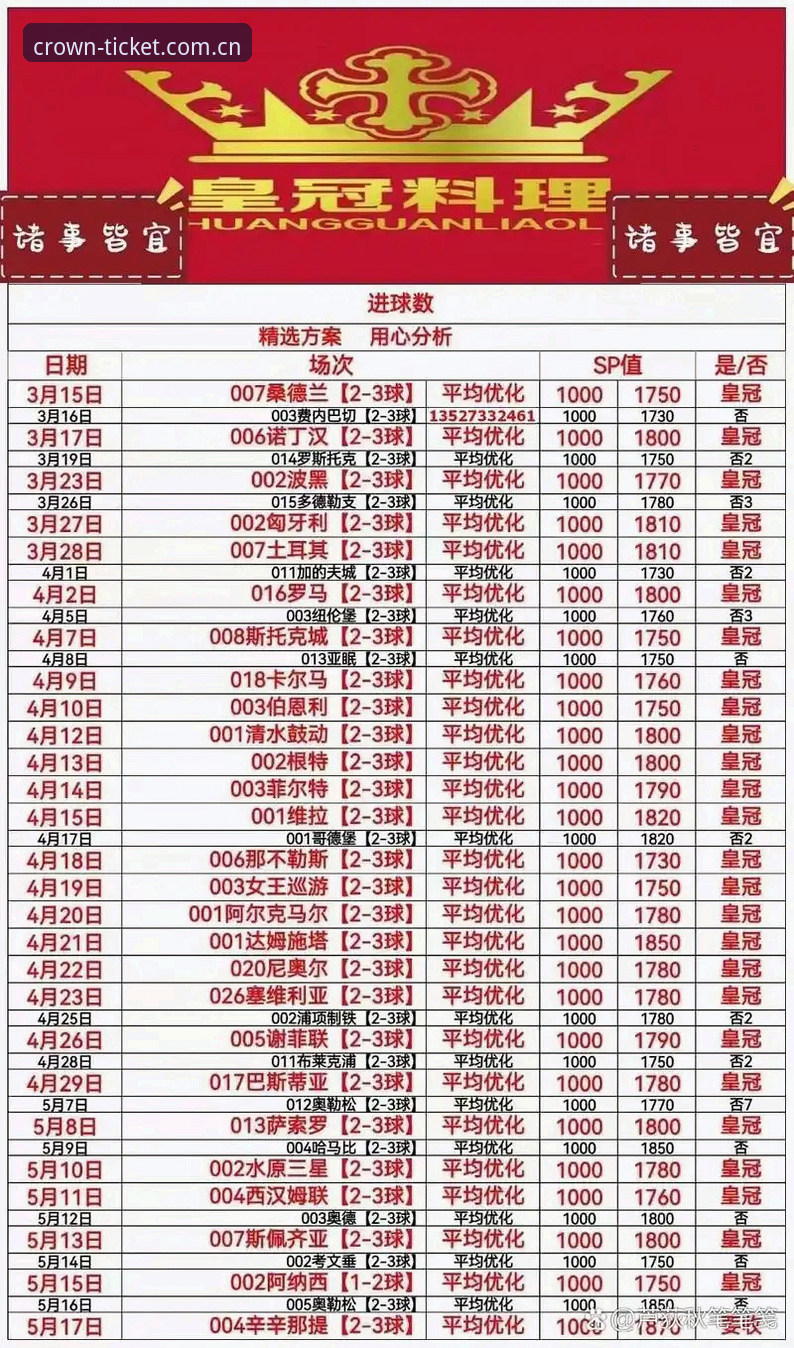皇冠体彩注册使用教程：从零开始的安全登录操作指南